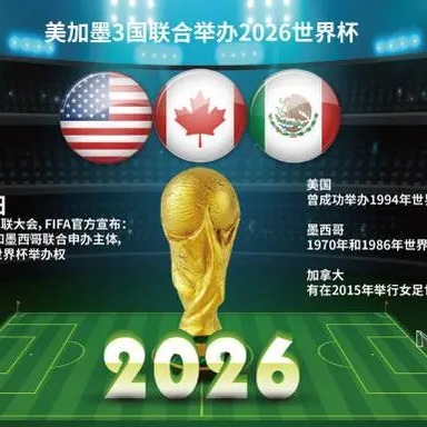 奧爾特加強,守門關鍵在,零失誤,世界杯转播,2026世界杯直播,观看方式,全球转播,赛事直播信息