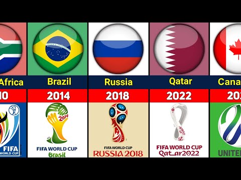 世预赛足球,中国队备战,新闻发布与,世界杯转播,2026世界杯直播,观看方式,全球转播,赛事直播信息
