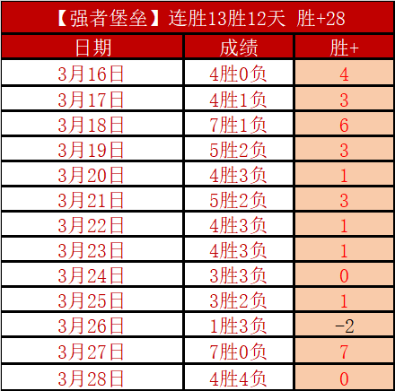 林总解析,墨西联对决,美洲狮,世界杯转播,2026世界杯直播,观看方式,全球转播,赛事直播信息