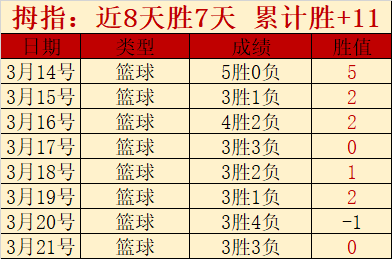 Pokmon,开发商发布,致歉声明,世界杯转播,2026世界杯直播,观看方式,全球转播,赛事直播信息