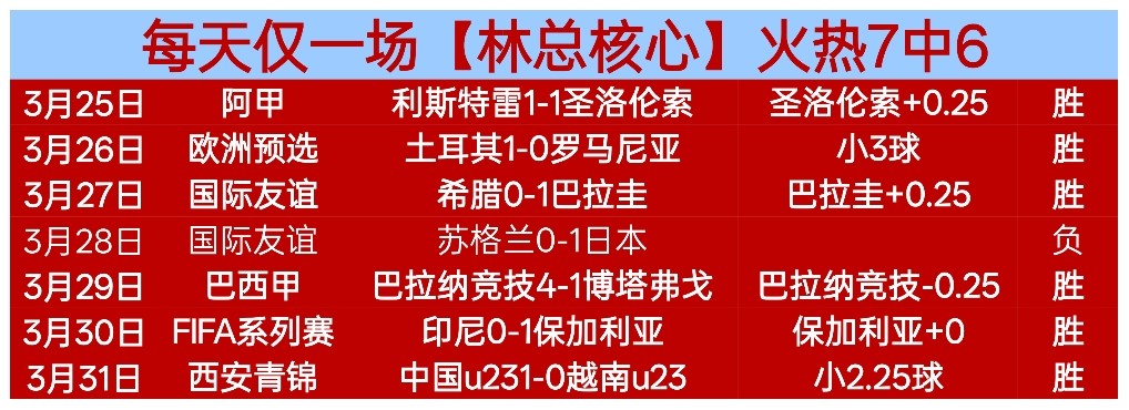 意甲球星,罗贡献显著,专家帕拉蒂,世界杯转播,2026世界杯直播,观看方式,全球转播,赛事直播信息