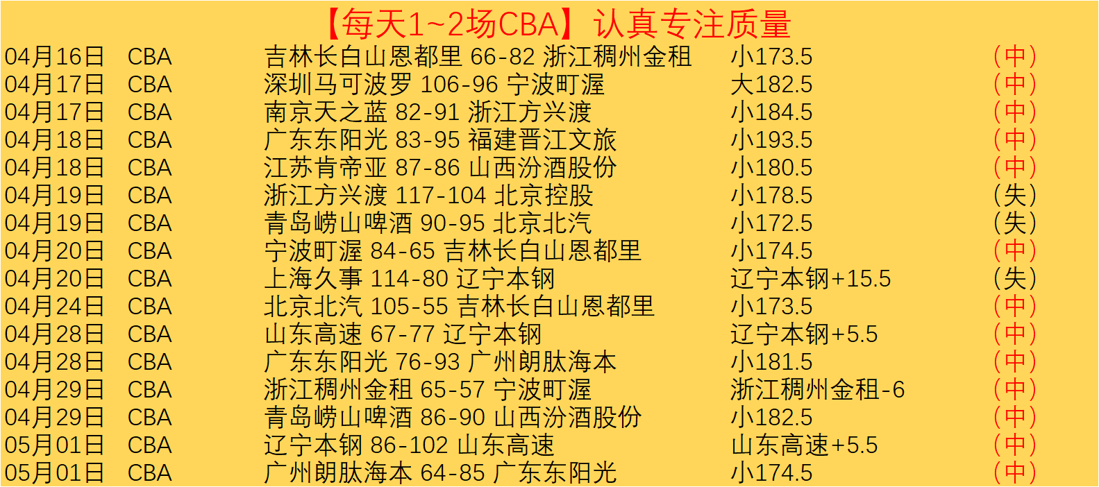 世界杯转播,资讯,2026世界杯直播,世界杯转播,2026世界杯直播,观看方式,全球转播,赛事直播信息