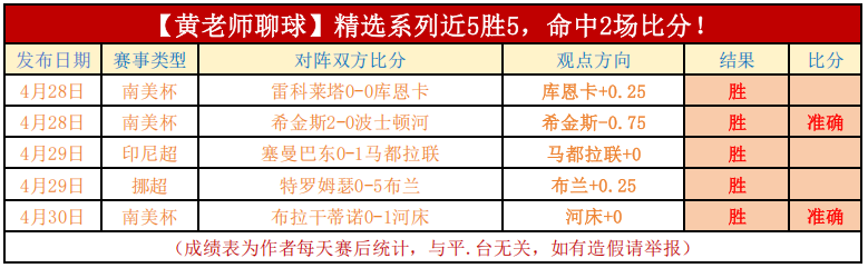 联赛东京德,东京,对东京绿茵,世界杯转播,2026世界杯直播,观看方式,全球转播,赛事直播信息