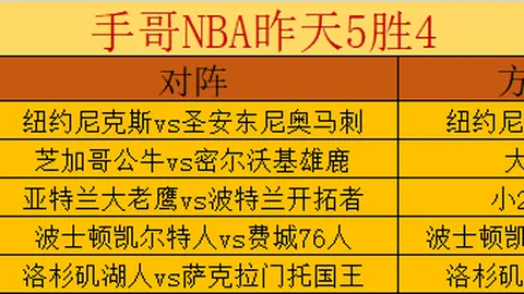布云朝克特在ATP德拉海滩站以压倒性优势战胜土方凛辉